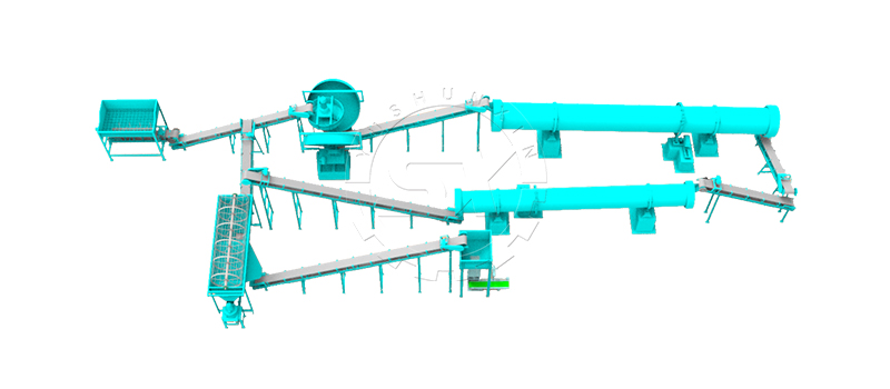 Fertilizer Pan Granulation Line Fertilizer-Pan-Granulation-Line